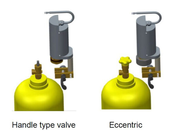 chlorine-valve-shut-off-system